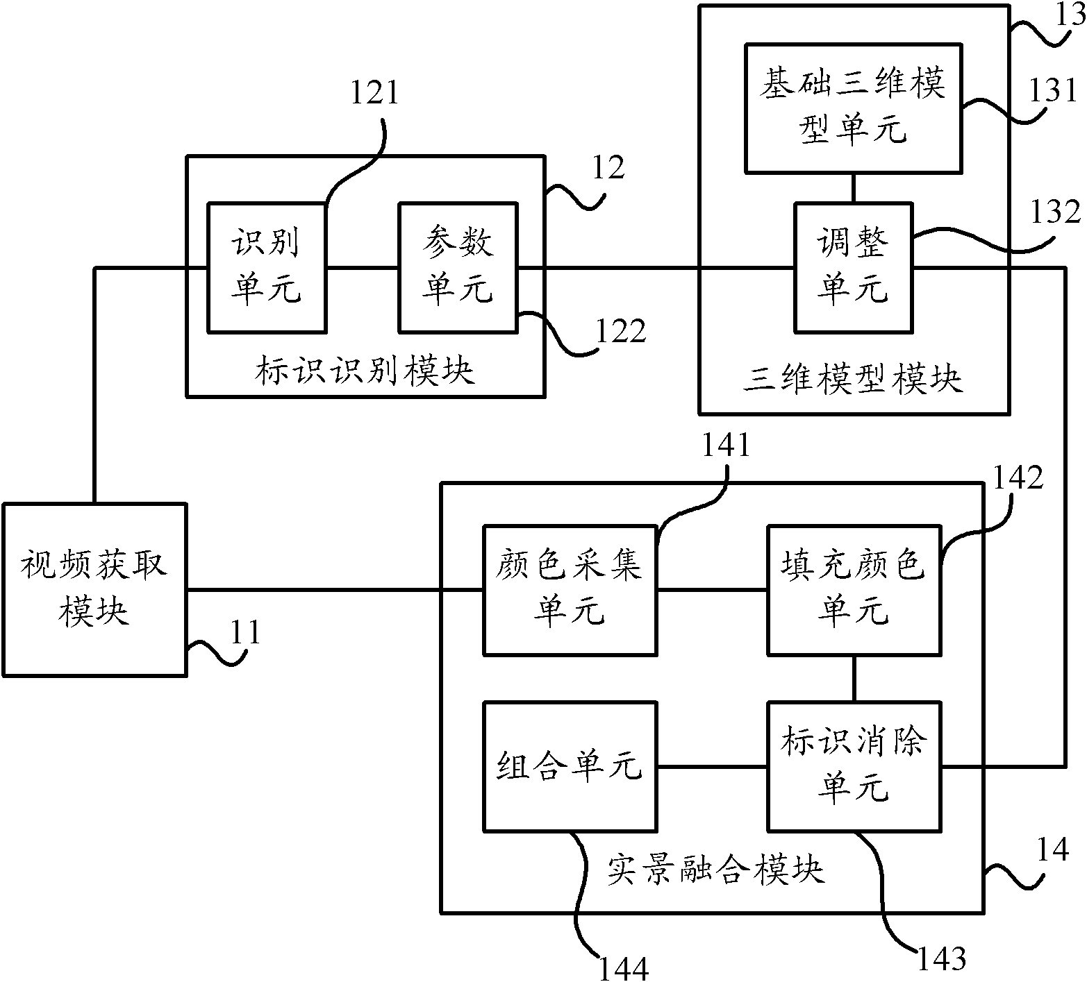 System and method for improving try-on effect of reality real-time virtual ornament