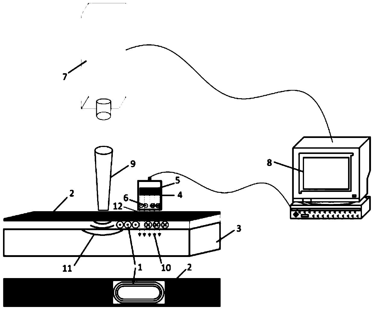 A laser shock wave bonding force detection method based on electromagnetic ultrasonic technology