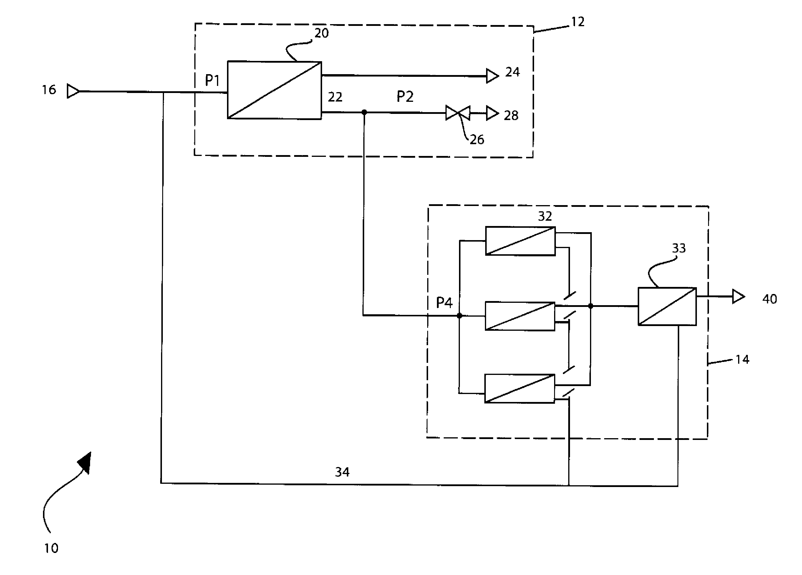 High Efficiency Water Purification System