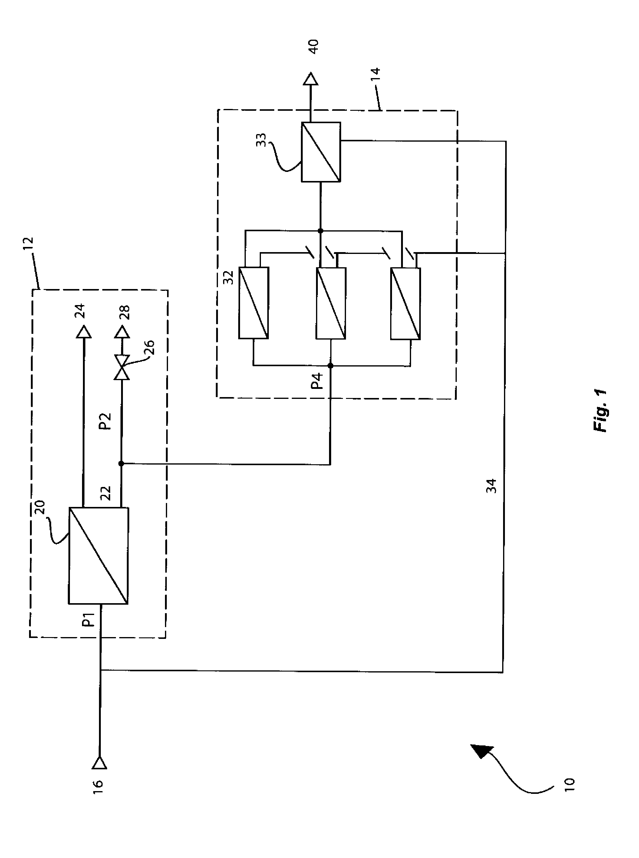 High Efficiency Water Purification System