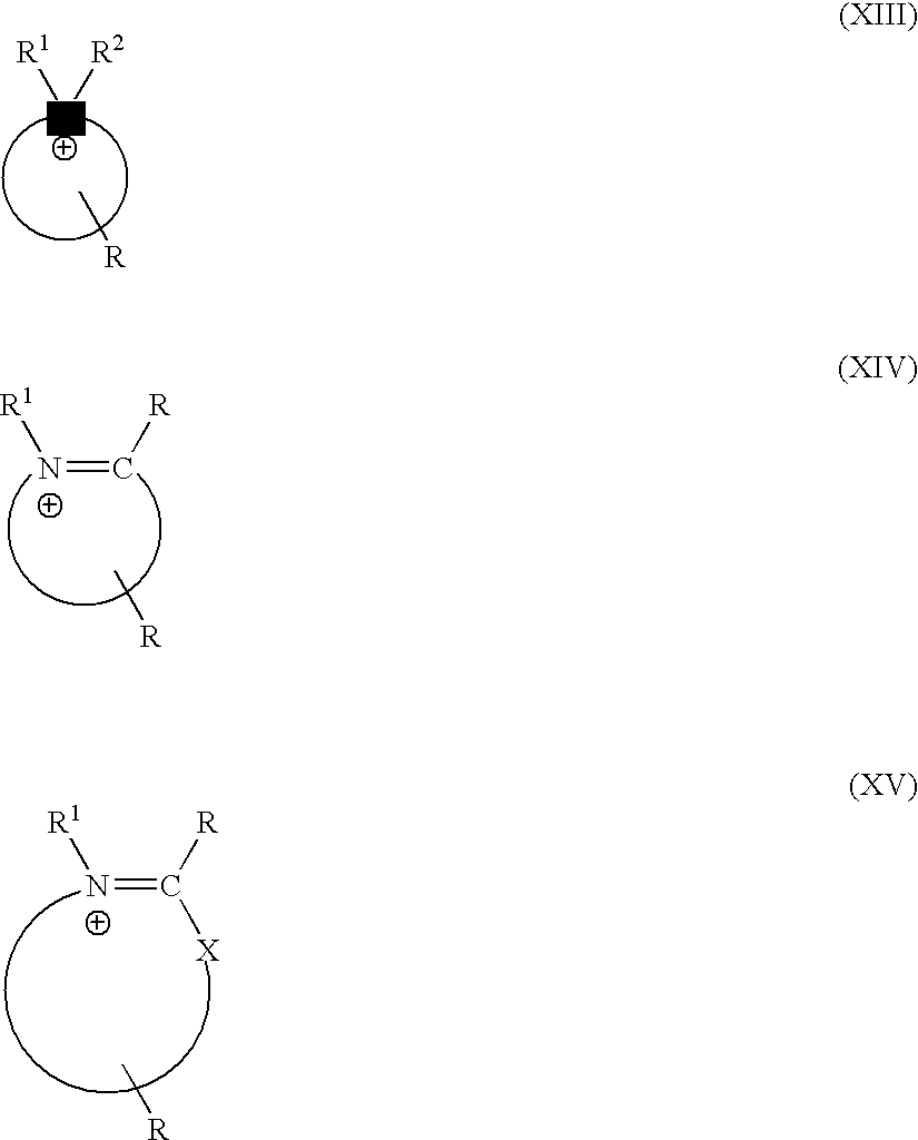 Performance additives for improving the wetting properties of ionic liquids on solid surfaces