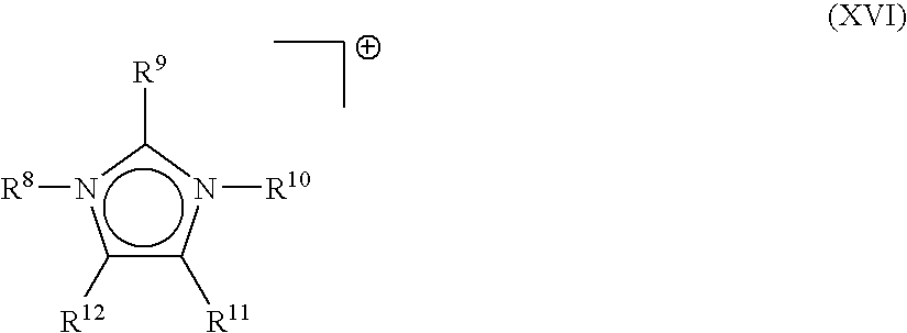 Performance additives for improving the wetting properties of ionic liquids on solid surfaces