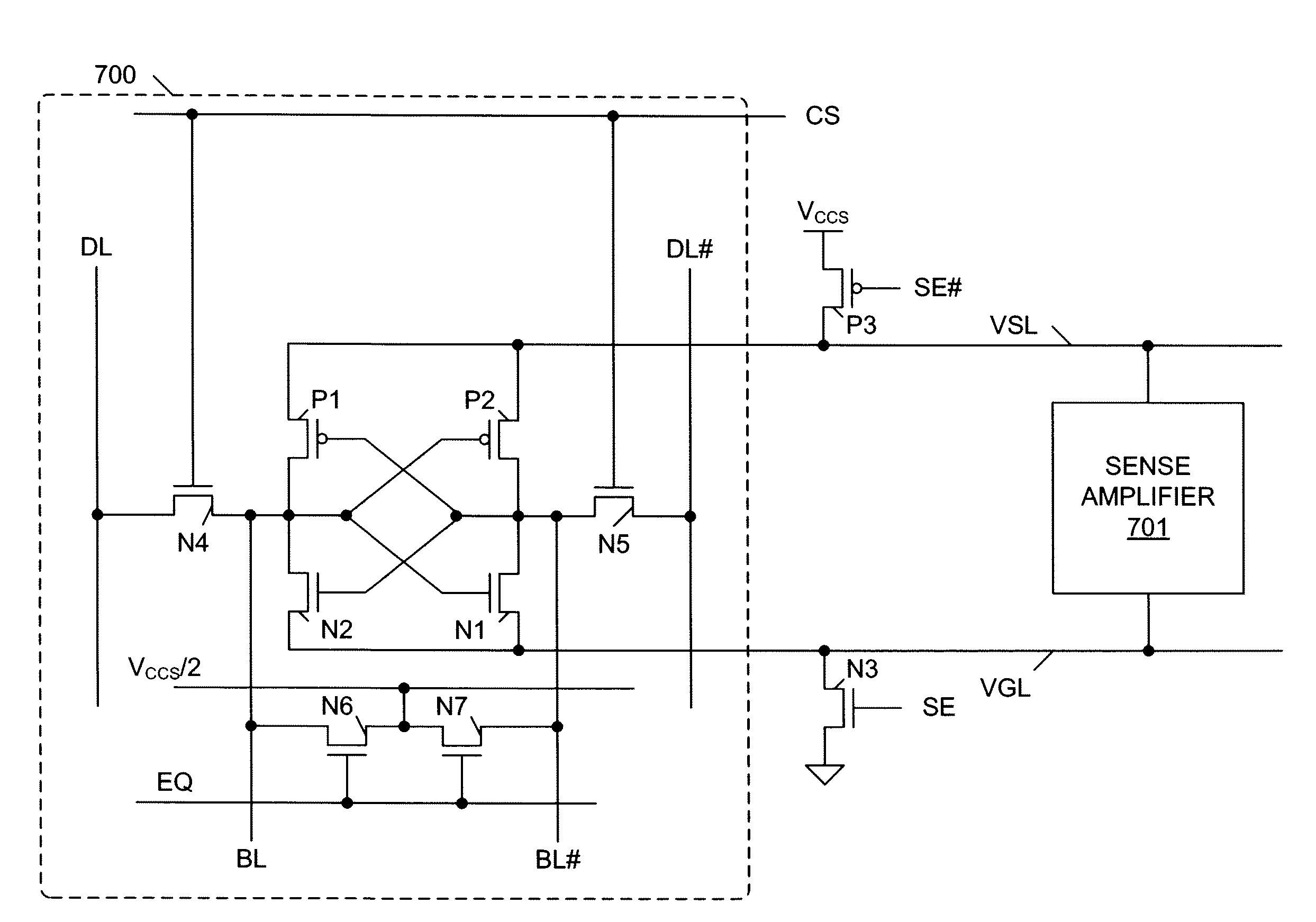 Scalable Embedded DRAM Array