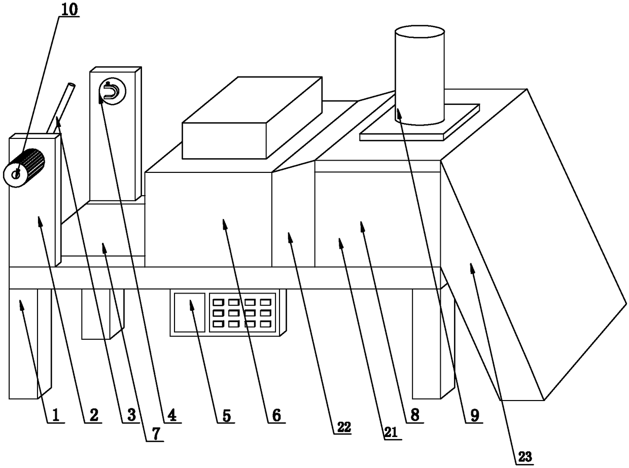 Die-cutting machine for battery production