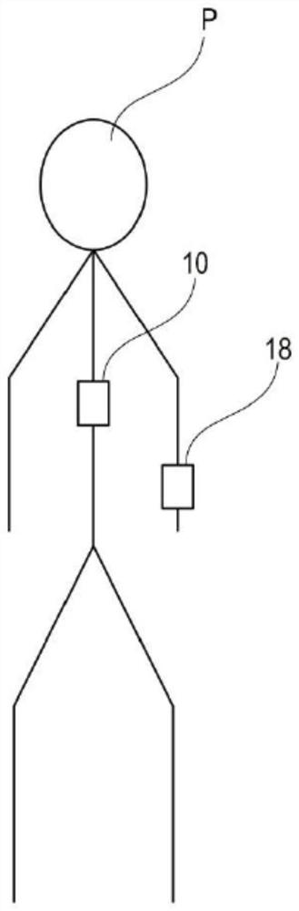 System and method for controlling autonomous functions