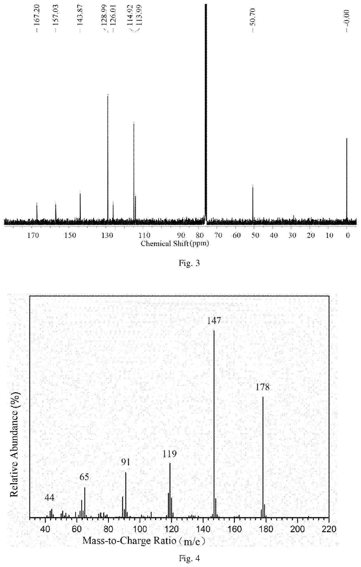 Method for Preparing P-Hydroxycinnamate by Using Ionic Liquid for Catalytic Lignin Depolymerization