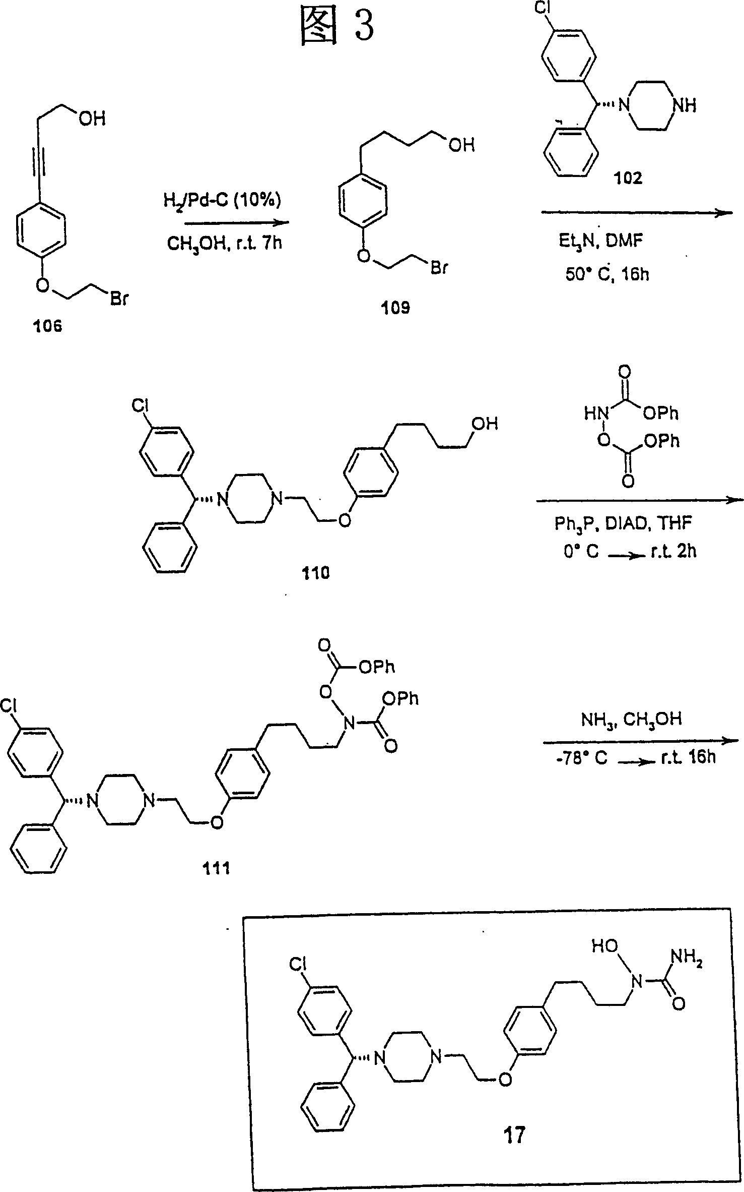 Compounds and methods for treatment of asthma, allergy and inflammatory disorders