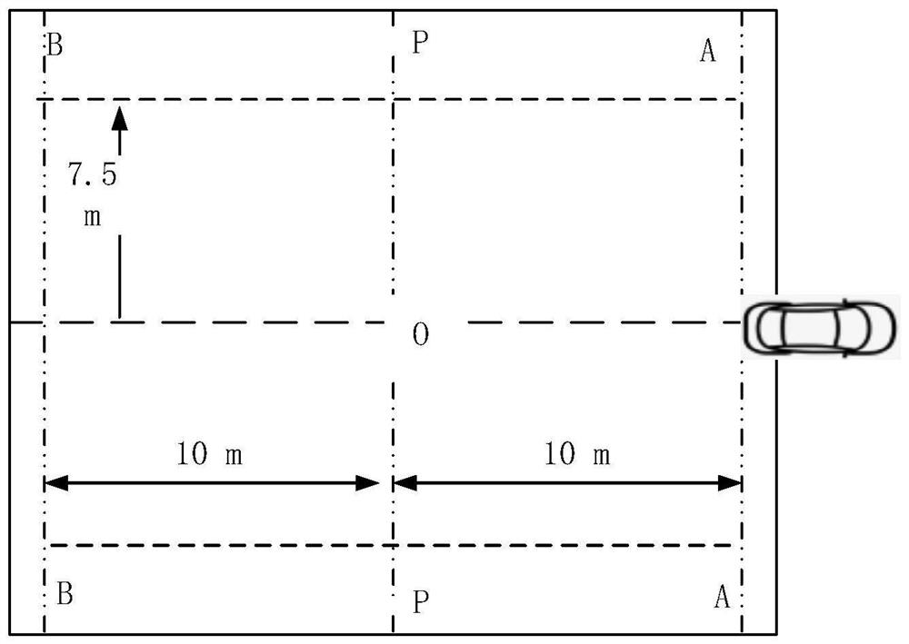 Noise contribution analysis method