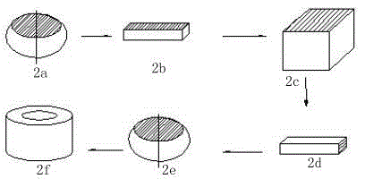 Forging forming process of high barrel-shaped aluminum alloy forged piece