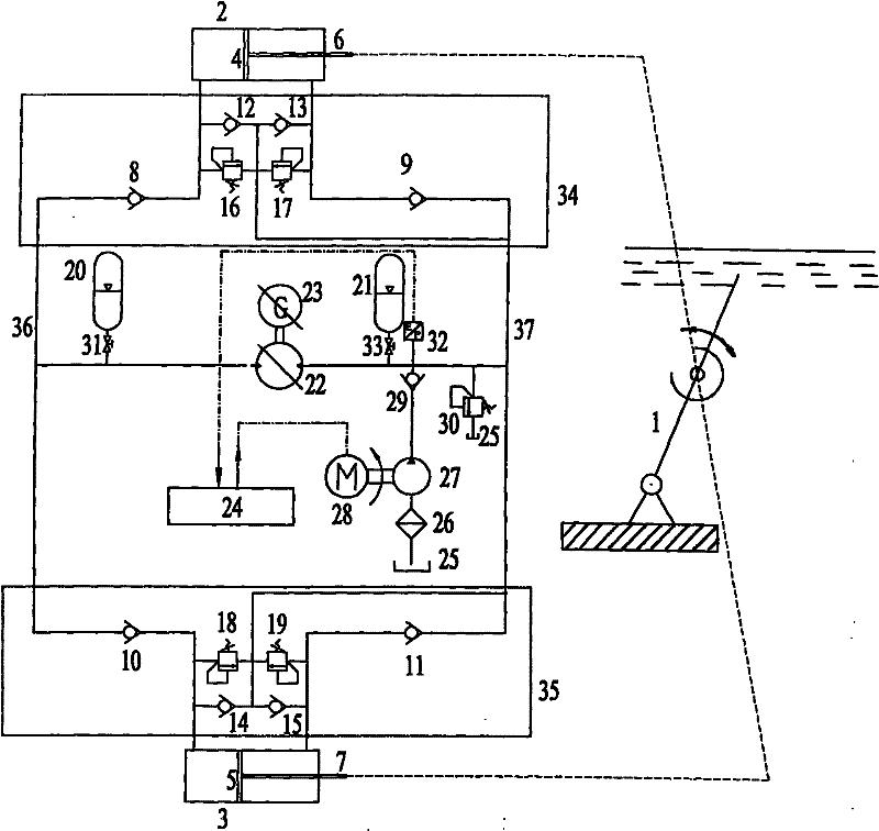 Wave energy absorbing device based on hydraulic transmission dual-stroke work application