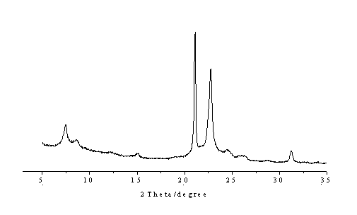 ZSM-48 molecular sieve with low silica-alumina ratio and preparation method thereof