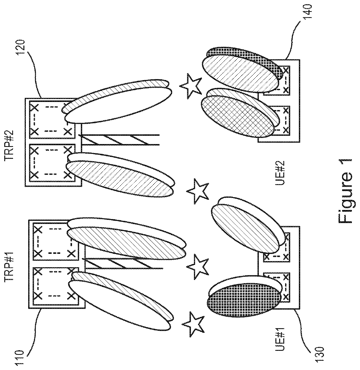 Reference signal with beamforming training and channel estimation