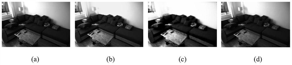 A color constancy method based on convolutional autoencoders