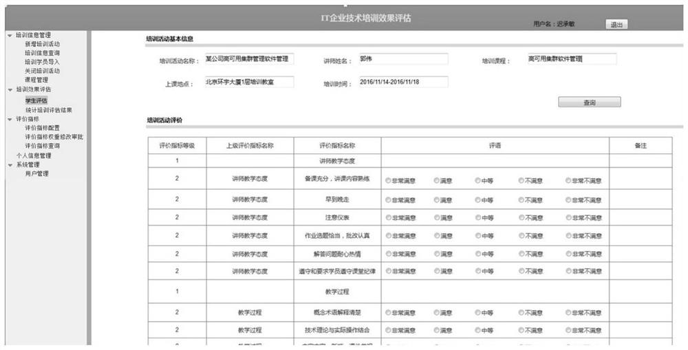 Technical training effect monitoring system