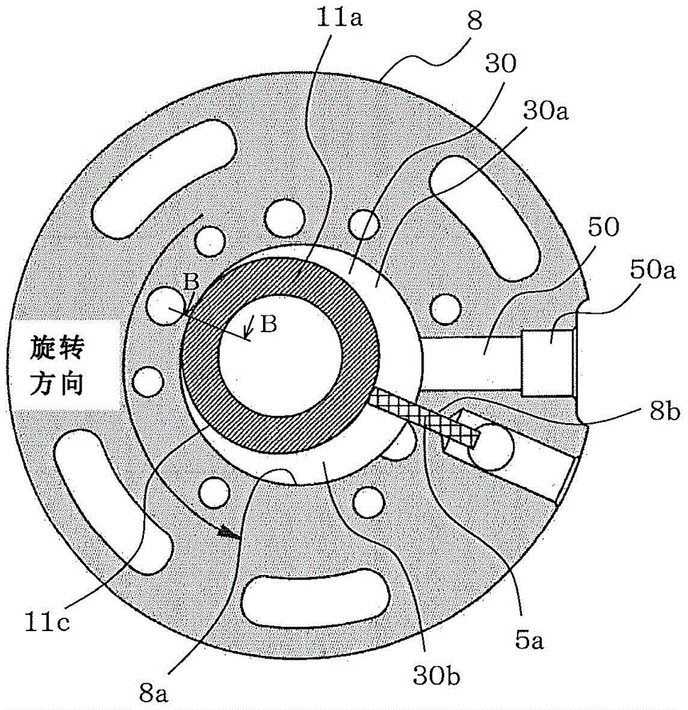 Rotary compressor