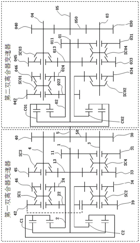 A kind of transmission device of multi-clutch transmission