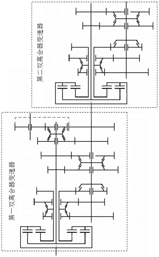 A kind of transmission device of multi-clutch transmission