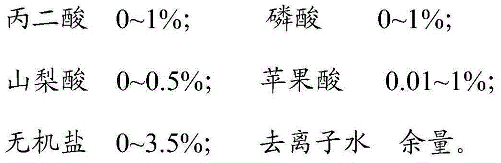 Culture method for increasing virus titer of duck flavivirus