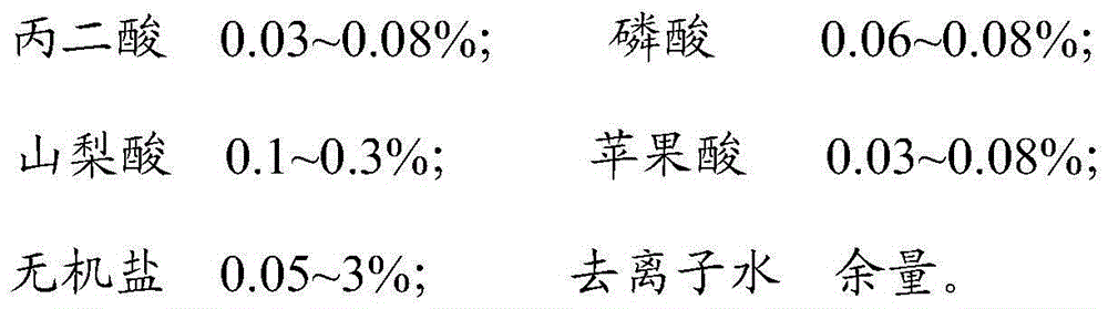 Culture method for increasing virus titer of duck flavivirus