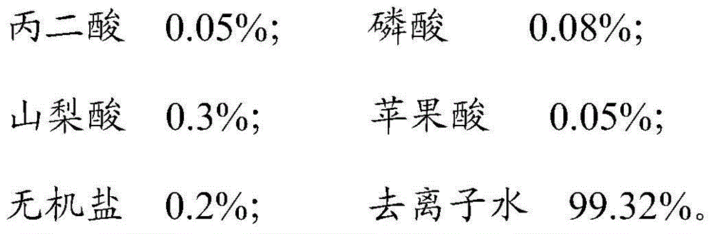 Culture method for increasing virus titer of duck flavivirus