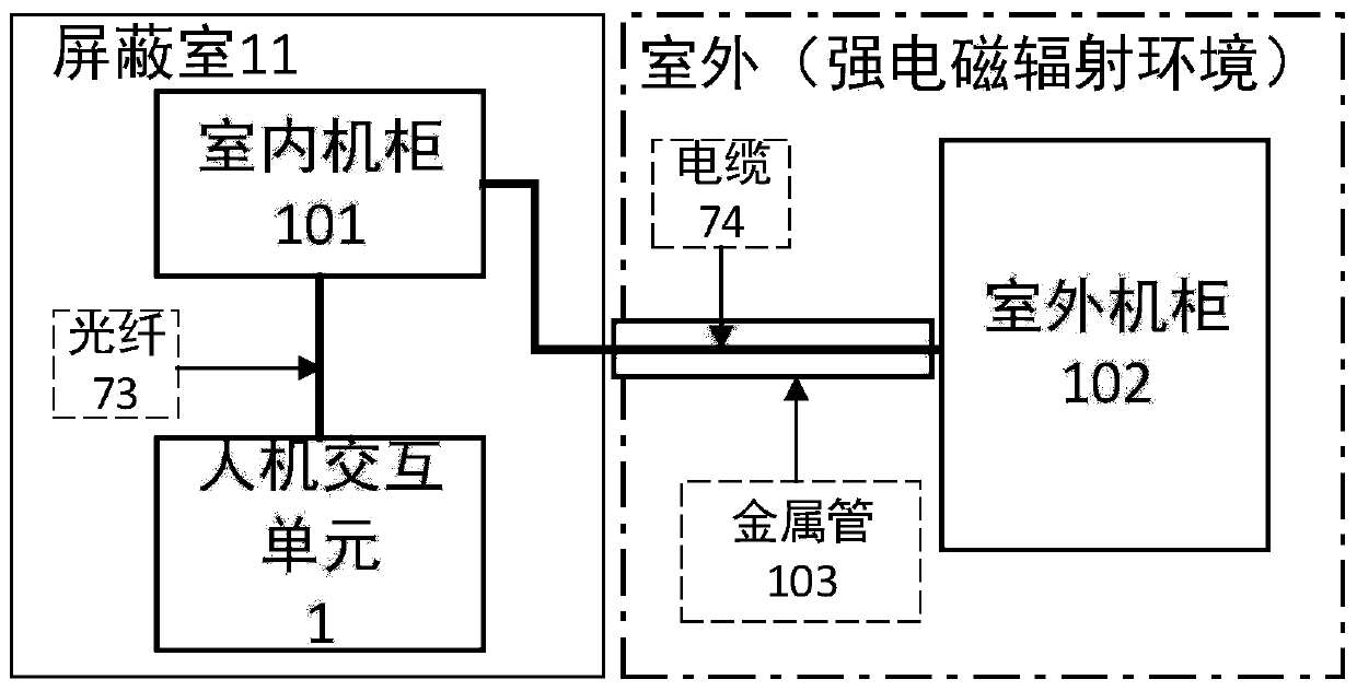 Pulse high-voltage charging automatic control system