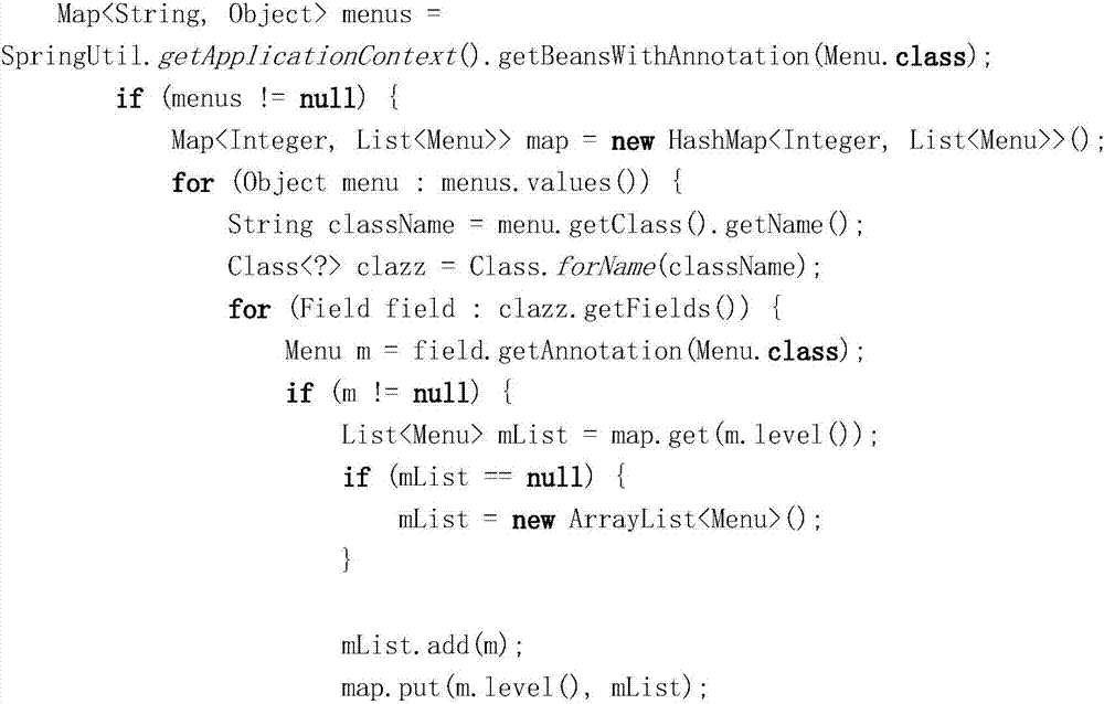 Secure dynamic authority configuring method based on maven