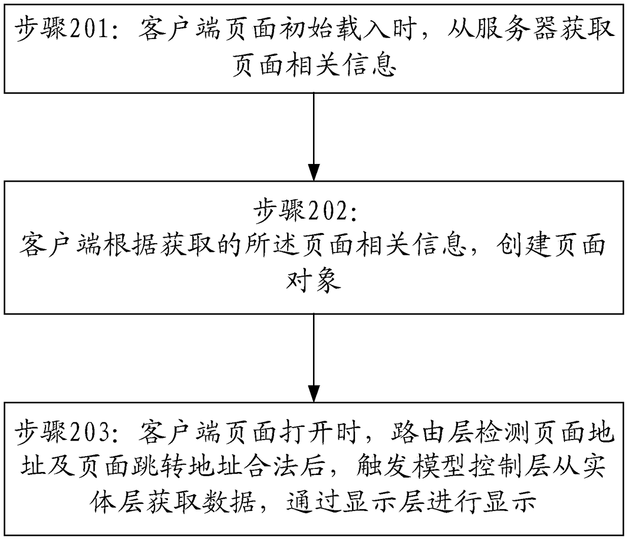 An information interaction system and method