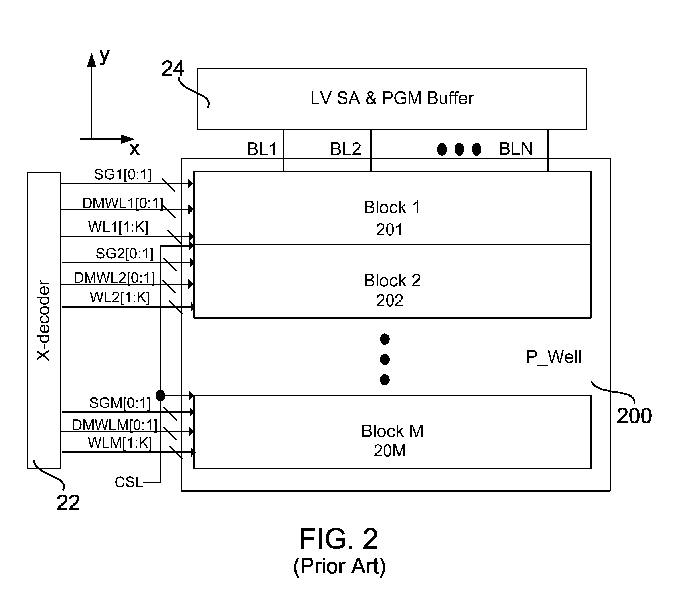 Non-boosting program inhibit scheme in NAND design