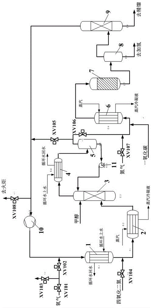 High-temperature interlock esterification carbonylation unit for synthesis gas to glycol