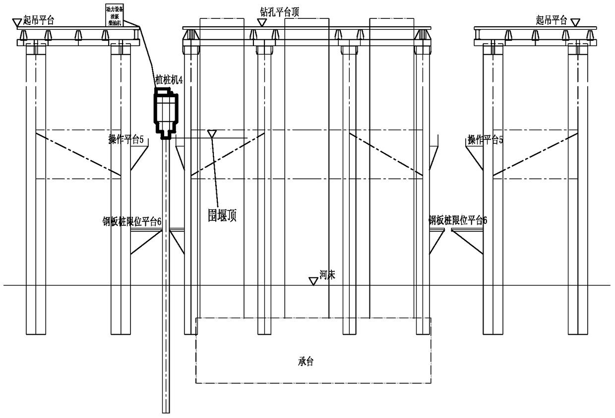 Integrated construction method of piled cofferdam platform for low pile caps in rock formations