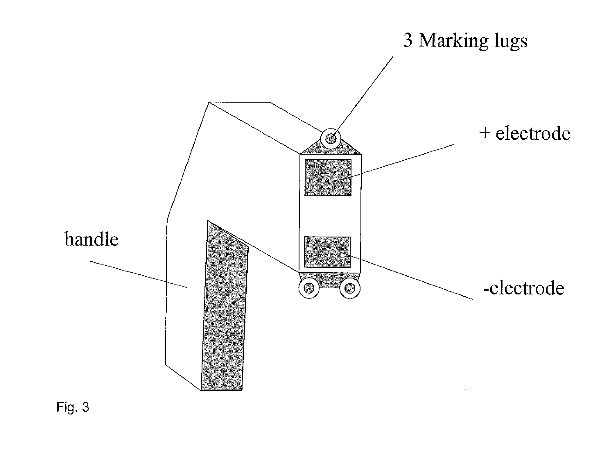 Nerve locator