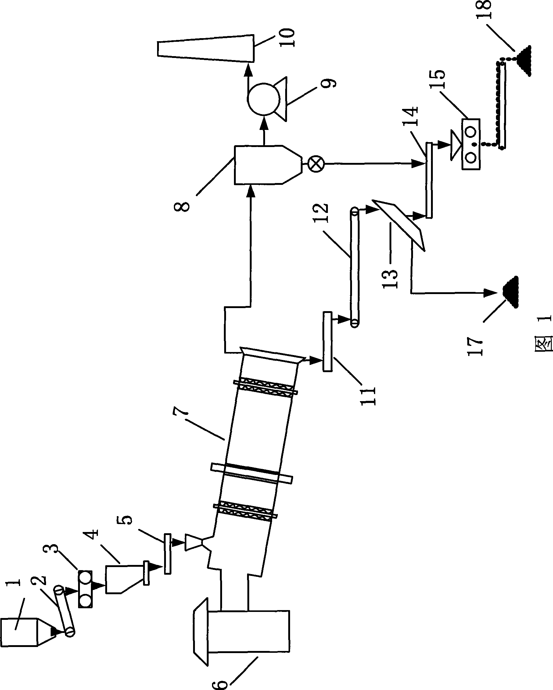 Drying and moulding integrated process for low rank coal