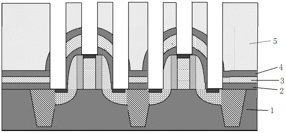 Semiconductor contact hole etching method