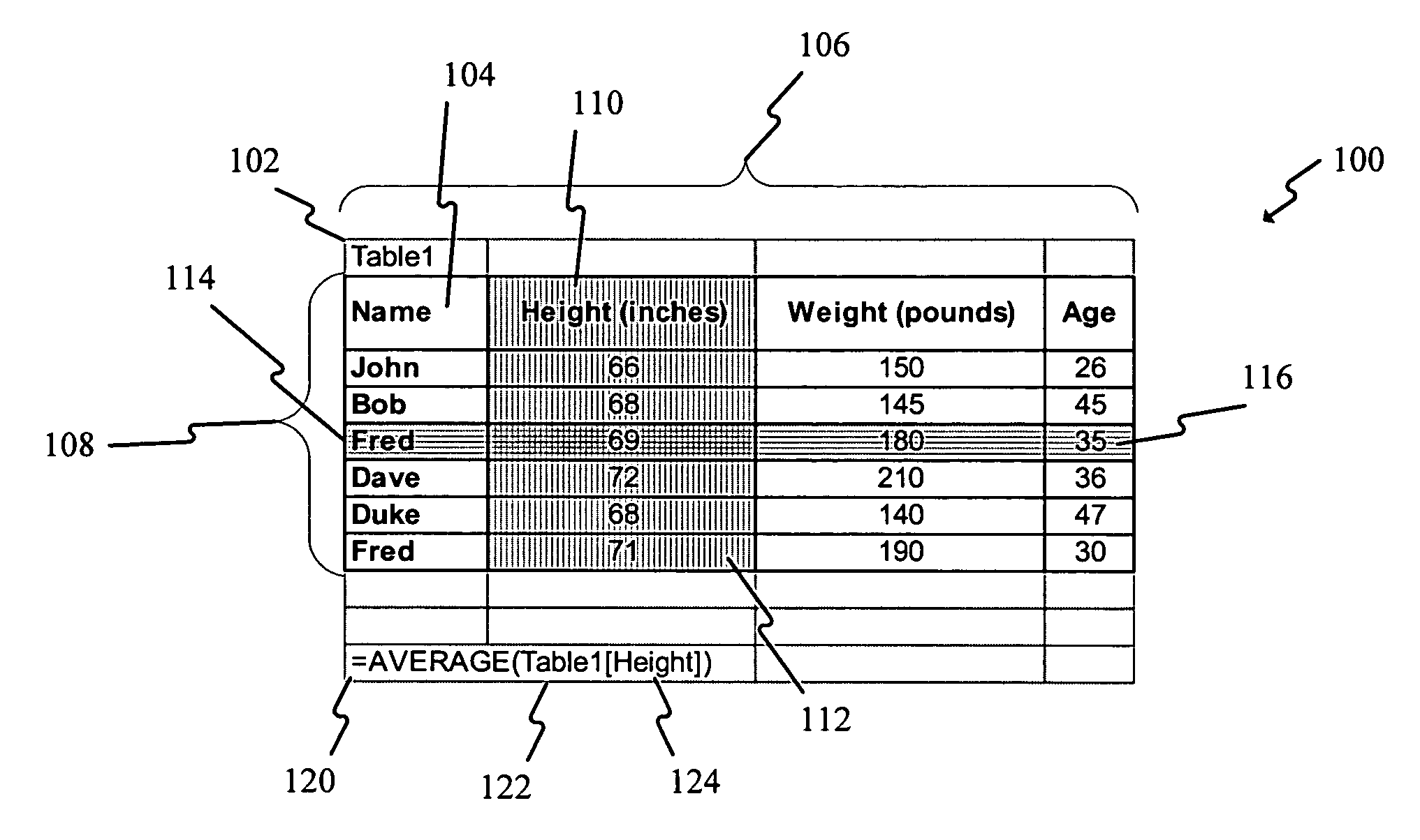 Method and implementation for referencing of dynamic data within spreadsheet formulas