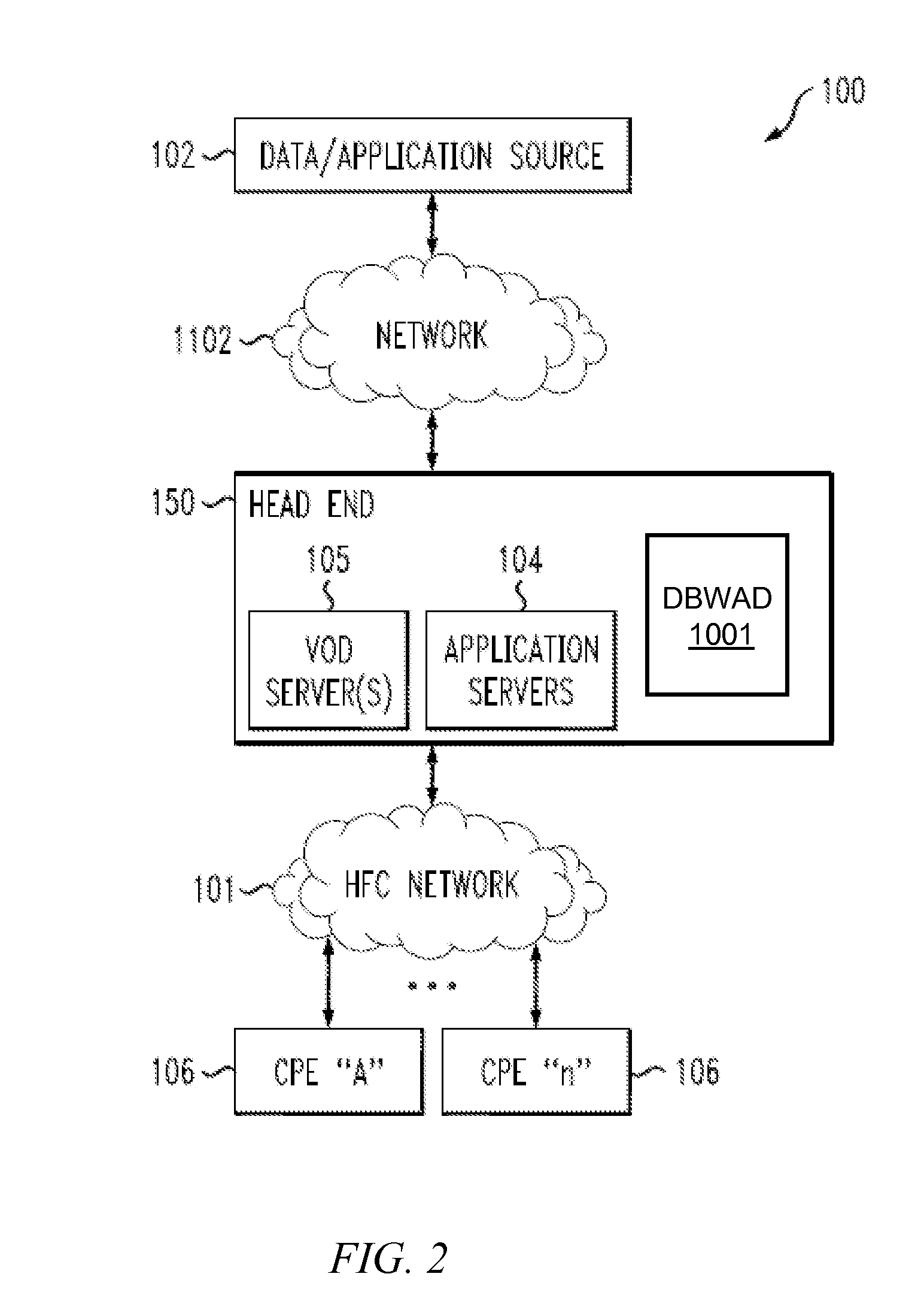 System and method for automatic routing of dynamic host configuration protocol (DHCP) traffic