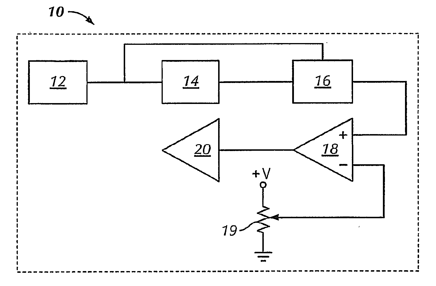 Conductivity Counter