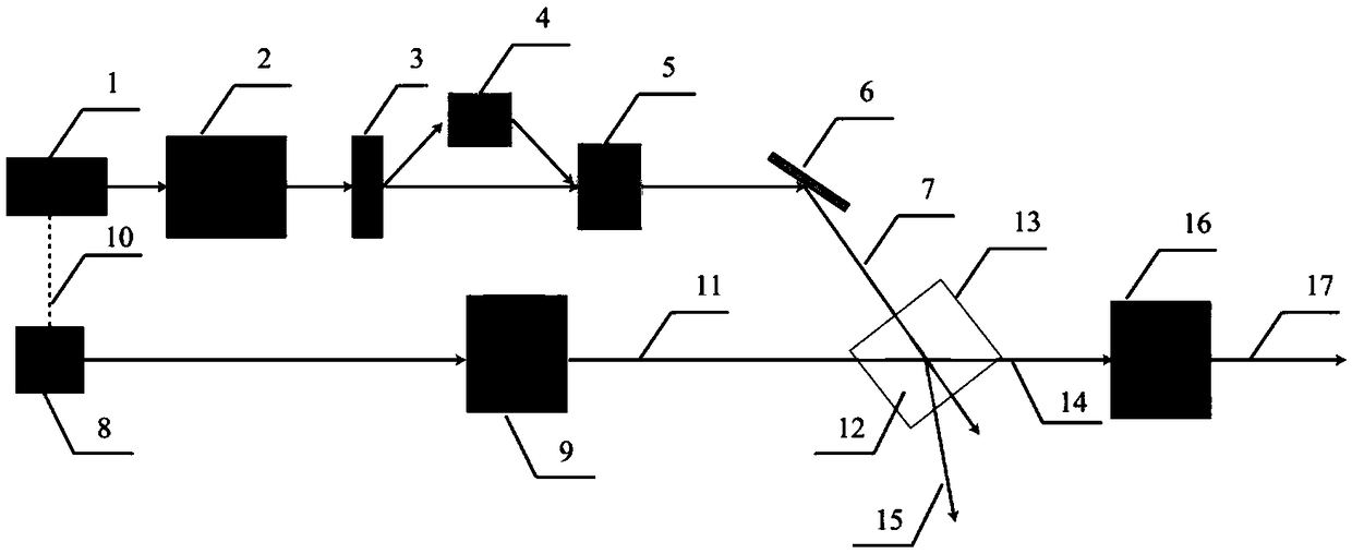 Ultra-high average power optical parameter chirped pulse amplifier