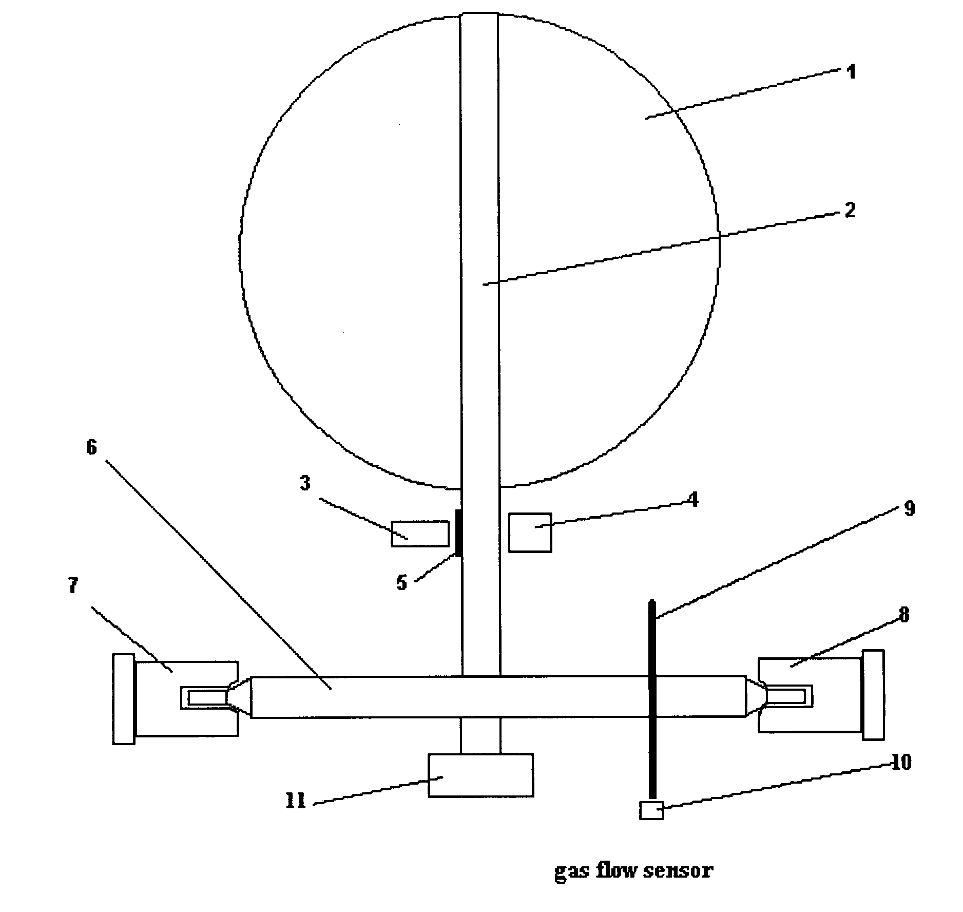 Apnea monitor