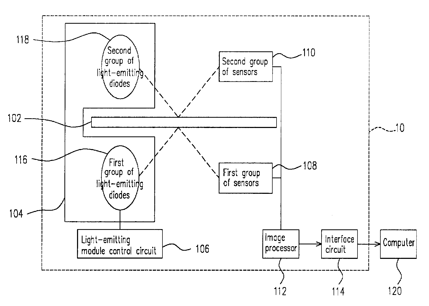 Method of operating a double-sided scanner