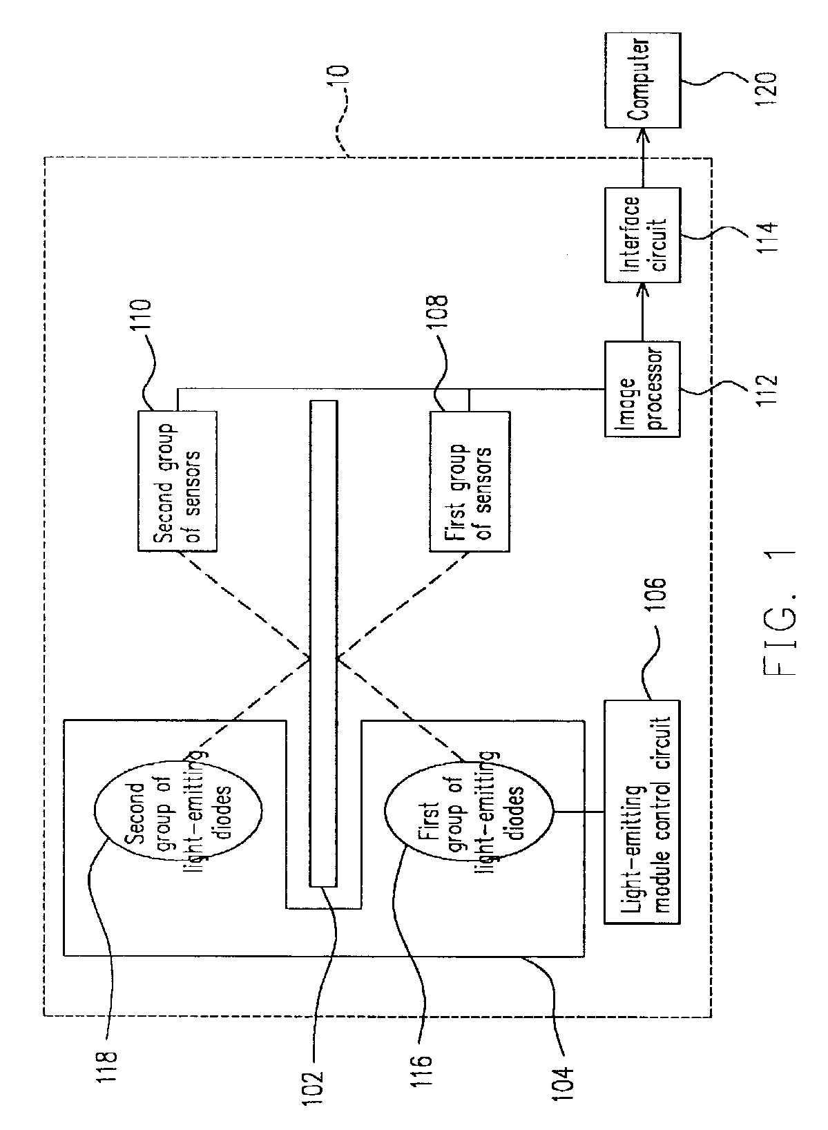 Method of operating a double-sided scanner