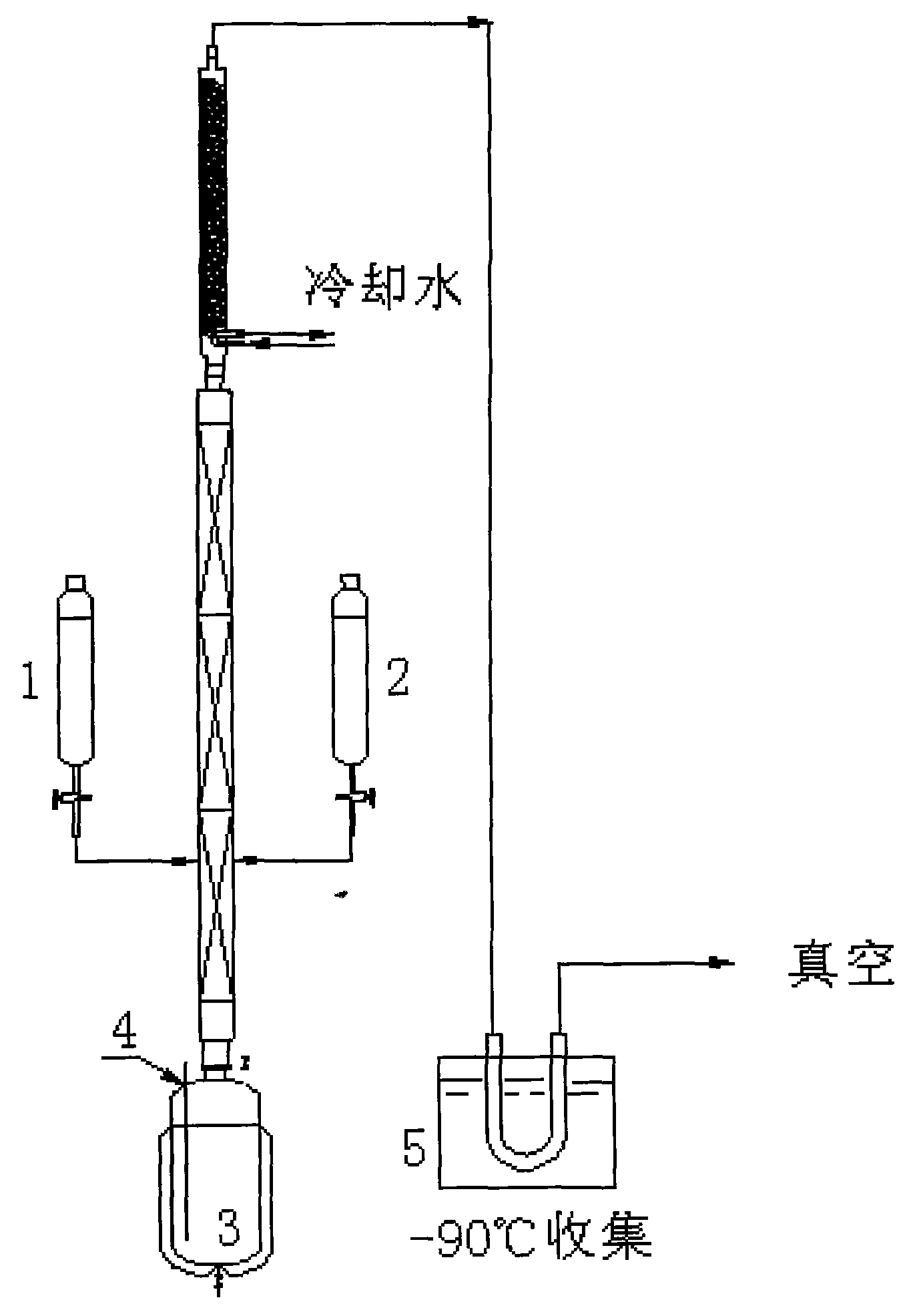 Preparation method of hexachlorobutadiene