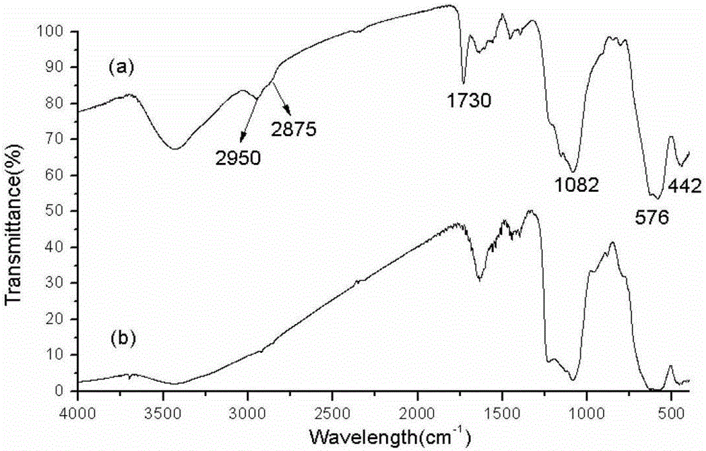 A brush-type hydrazine polymer functionalized magnetic nanomaterial and its preparation and application