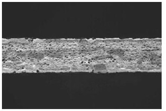 Brazing flux-free brazed aluminum alloy composite strip and manufacturing method thereof