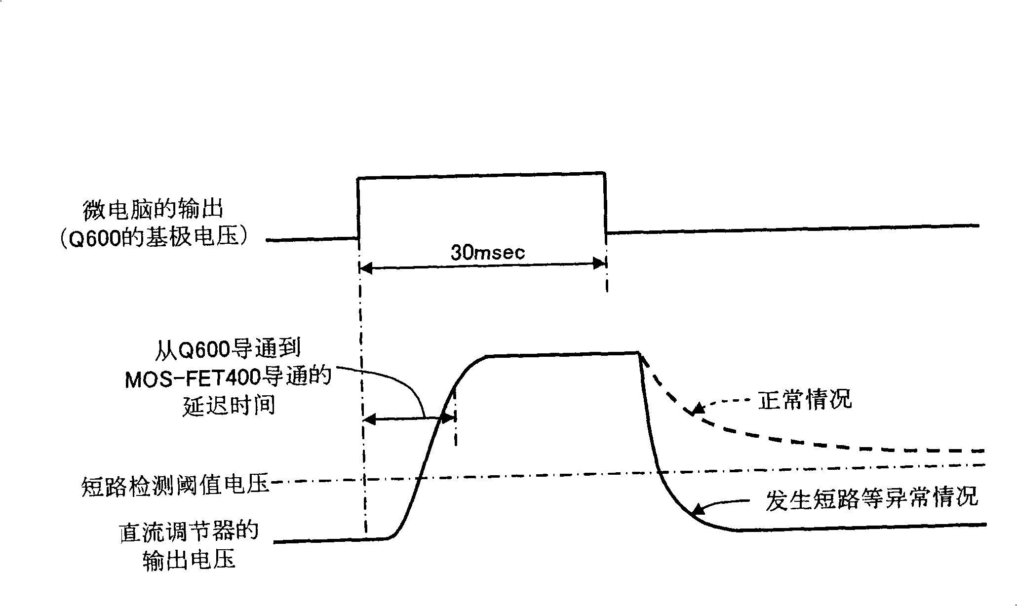 Power protection apparatus and electronic control unit