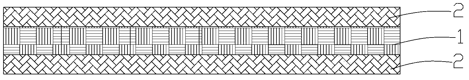 Electrochemical power-supply composite membrane and preparation method thereof