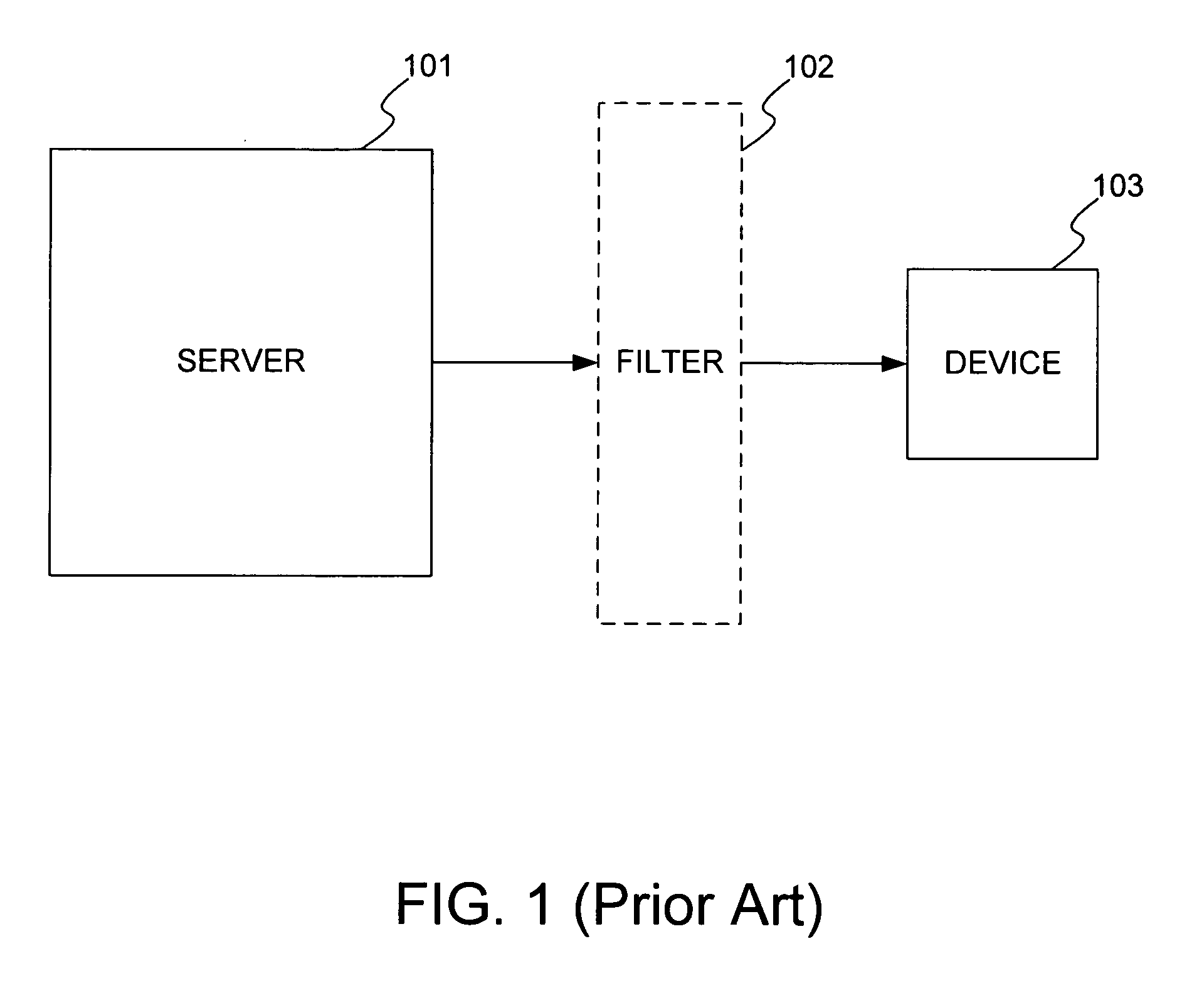 Incrementally sychronizing occasionally-connected mobile databases, preserving horizontal filter scope consistency by using client pre-image