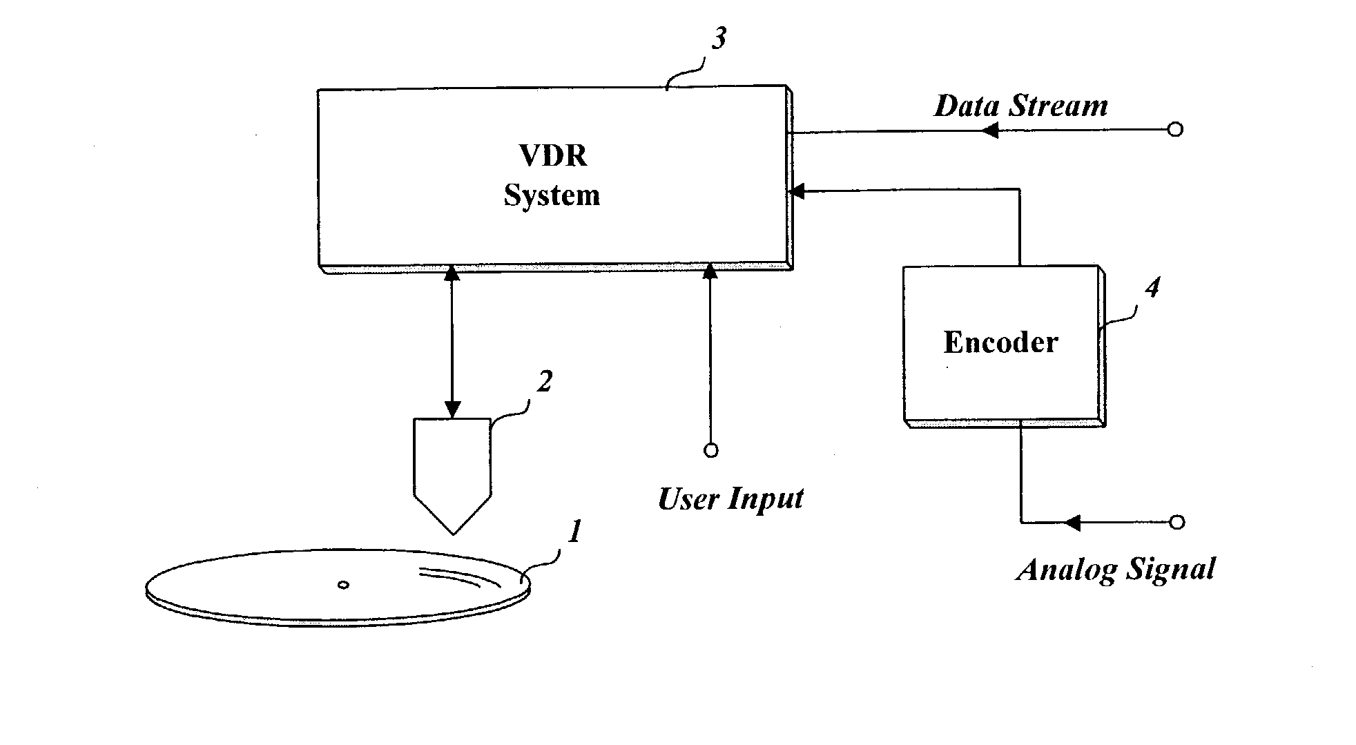 Method for managing summary information of play lists