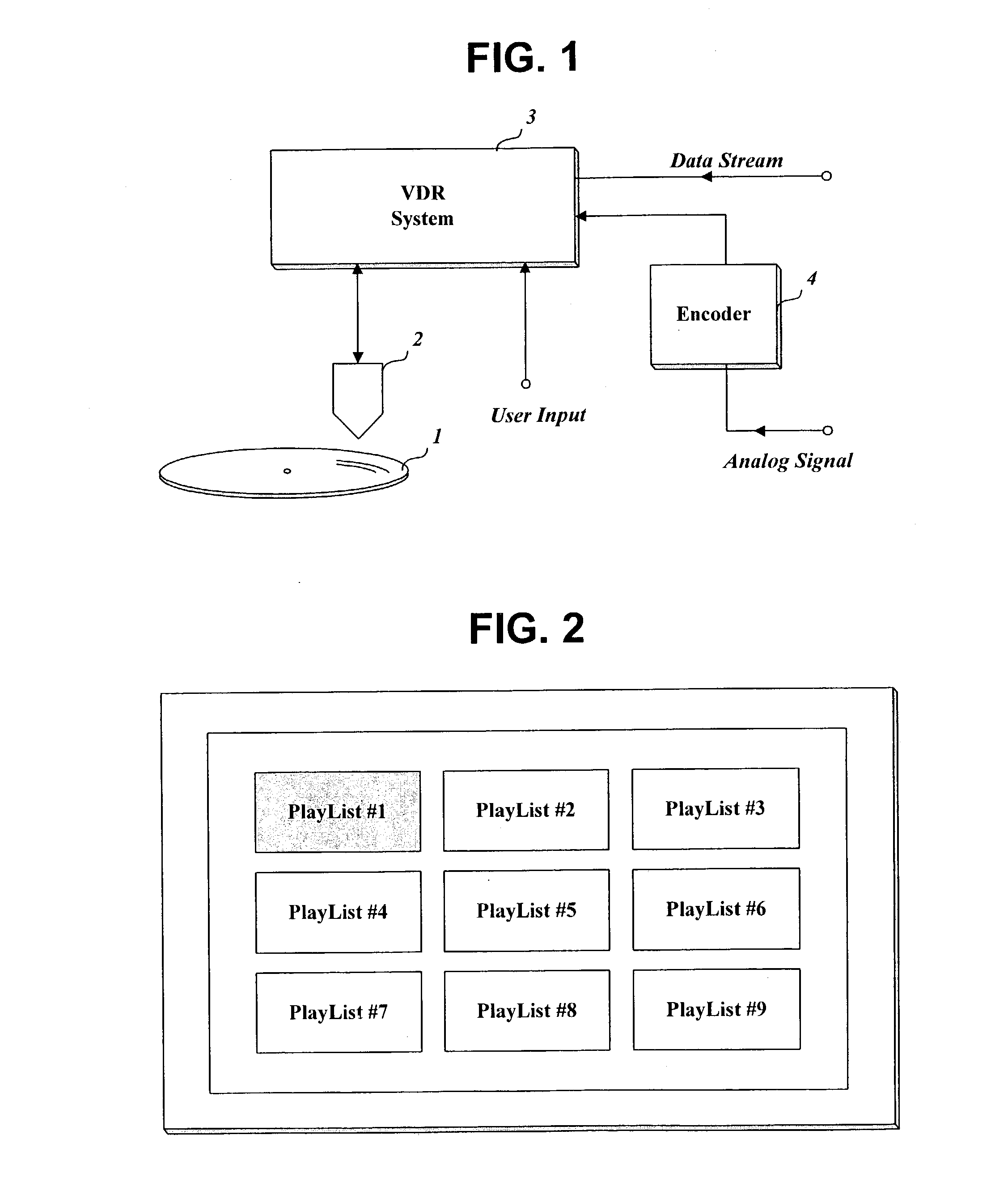 Method for managing summary information of play lists