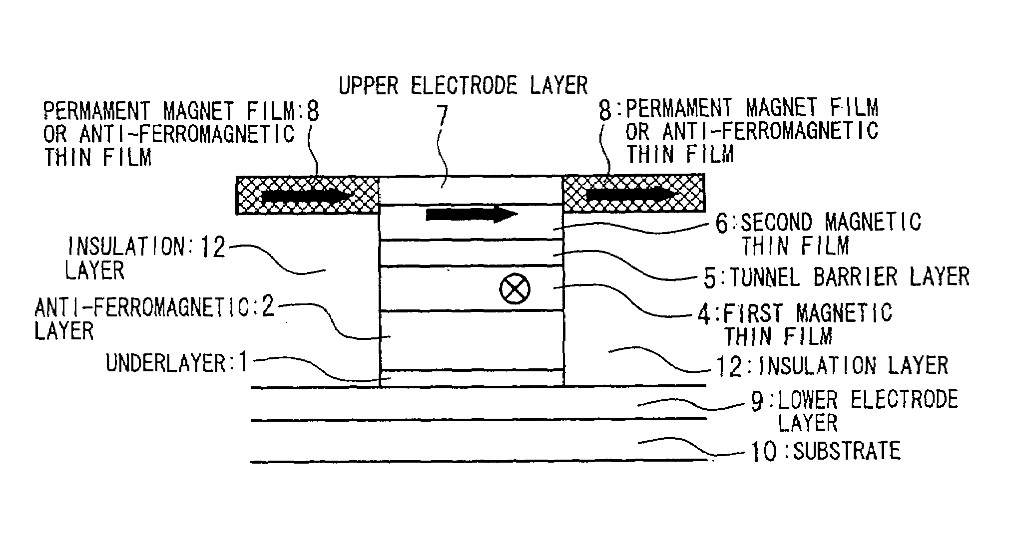 Spin tunnel magnetoresistive effect film and element, magnetoresistive sensor using same, magnetic apparatus, and method for manufacturing same