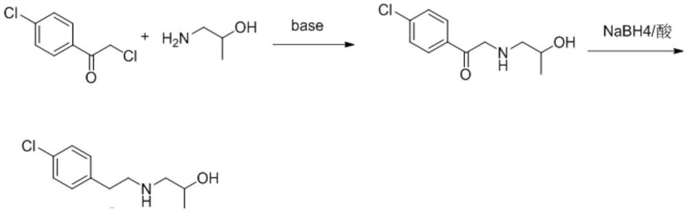 A kind of preparation method of greencaserin key intermediate I